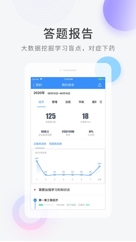 建造师快题库app