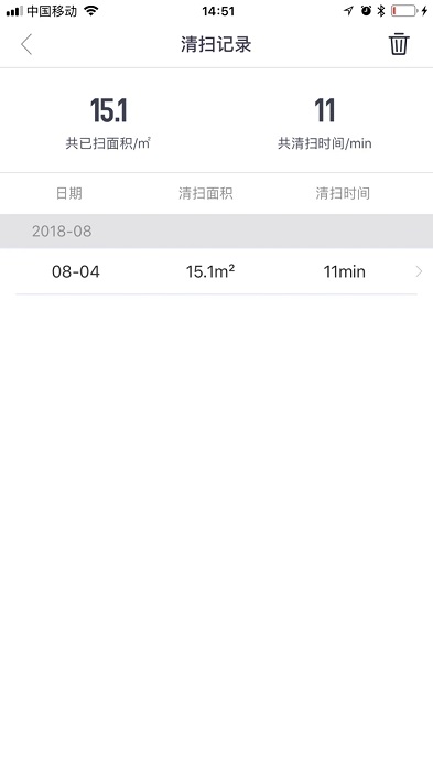 斐纳智能最新版