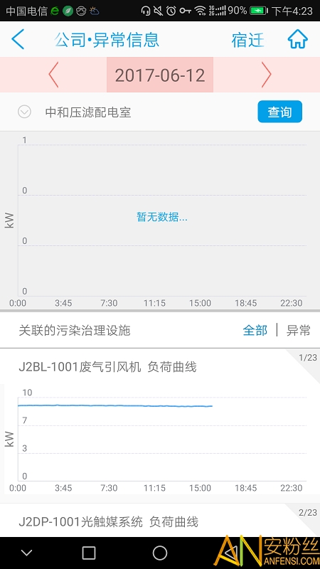 环保用电监管app