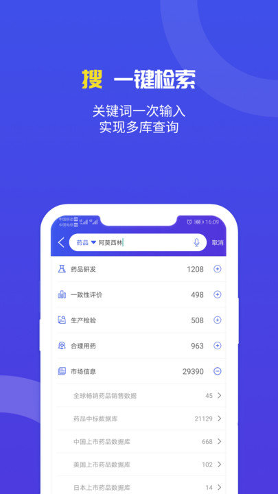 药智数据app