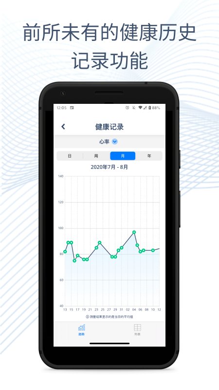 心魔镜app