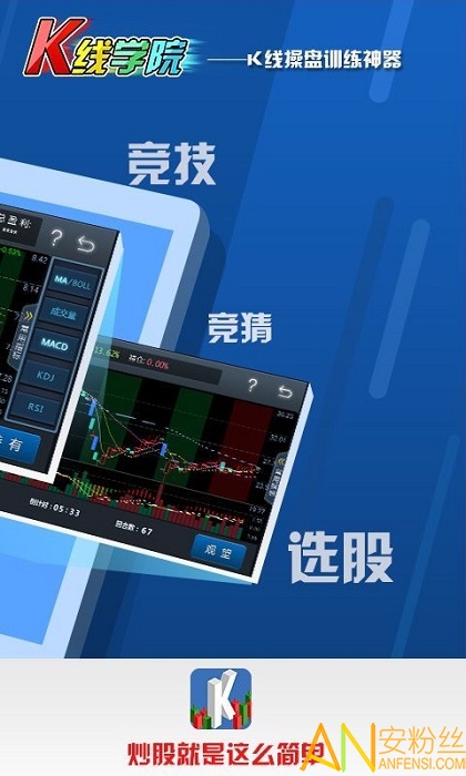 k线学院app