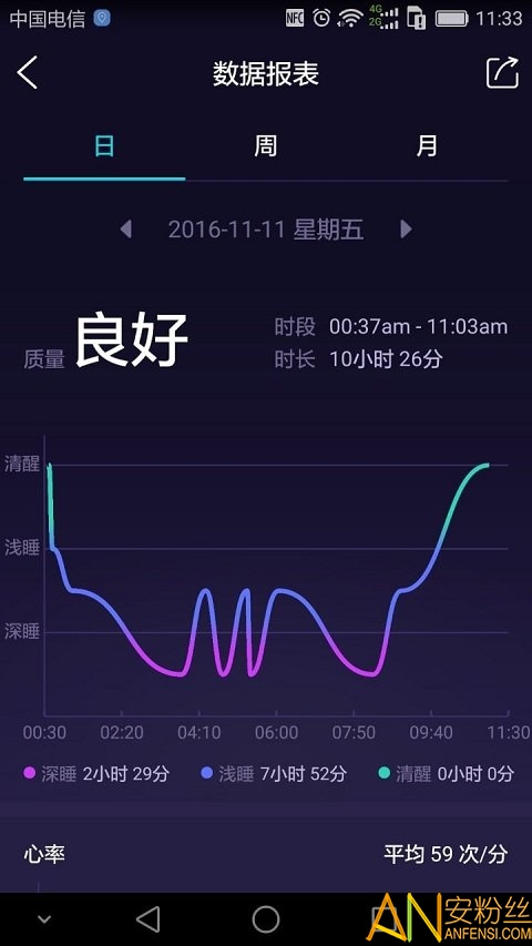 clife睡眠app