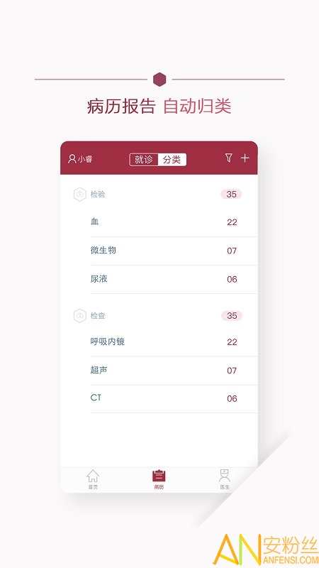 朝阳健康云app