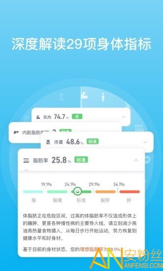 picooc智能体脂仪app