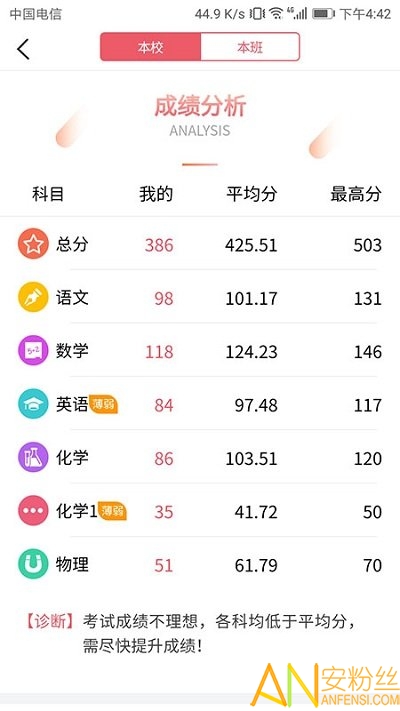 七天学堂在线查分app