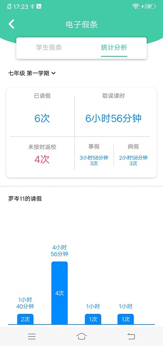 为垦小绿伞app