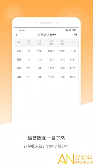 风韵出行移动管理端app