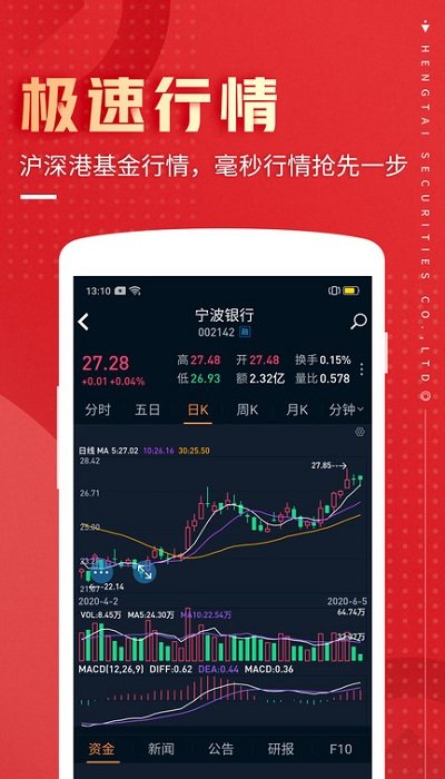 恒泰九点半app