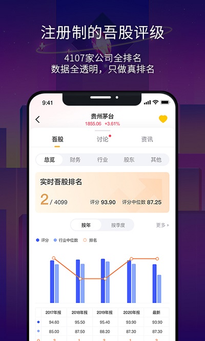 市值风云app