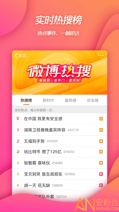 新浪微博手机客户端