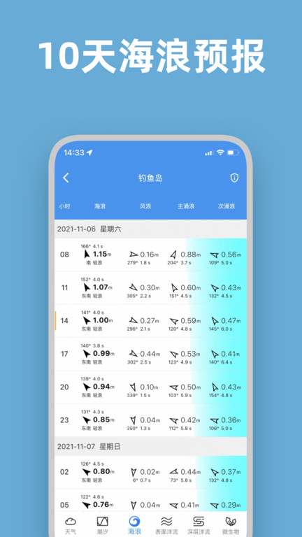 流浪潮汐app