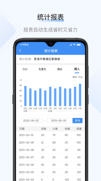 桂牧通app