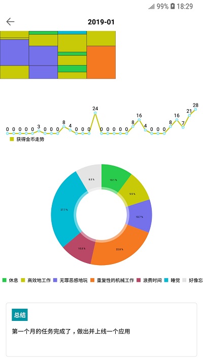 34枚金币时间管理法app