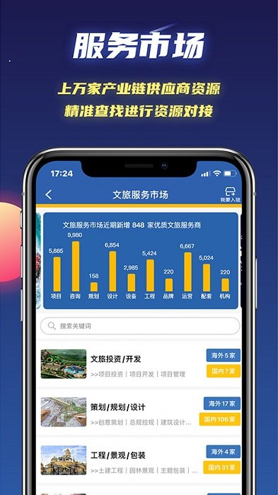 游乐星球app(又名文旅星球)