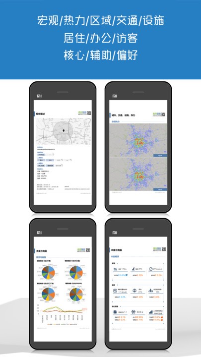 商用智能app