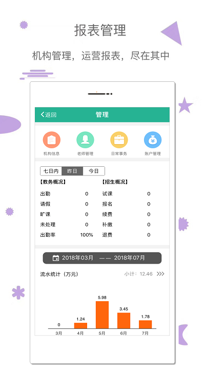 雷小锋app