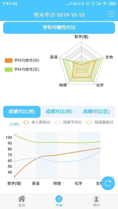 学情达成绩查询登录最新版本