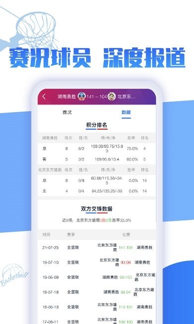 战报app