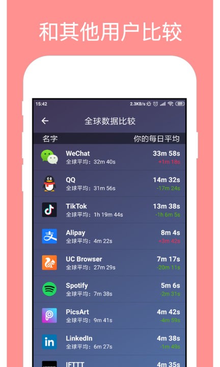 stayfree app