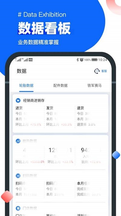 中策业务通app