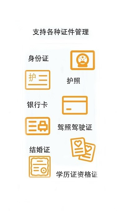 大眼证件app