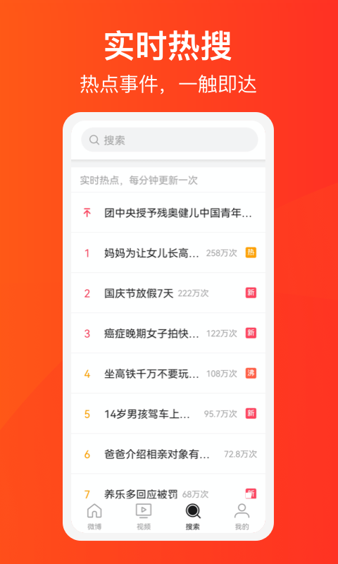 微博大字版app