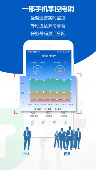 沸思电销外呼最新版