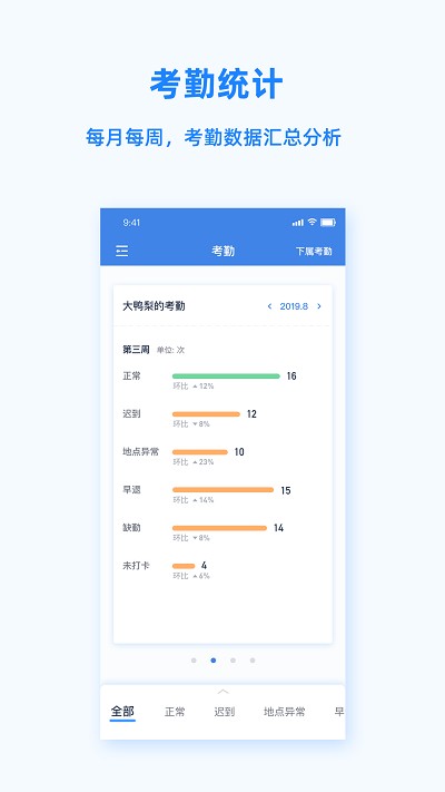 peopluspro官方版