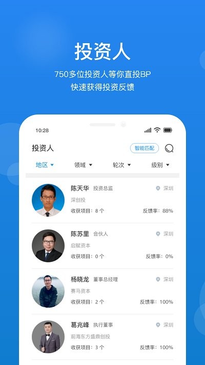 创成汇平台
