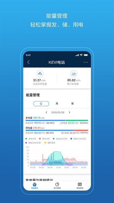 华为智能光伏官方版
