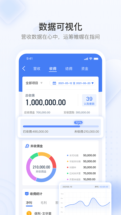 无忧金管家app