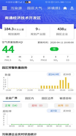 汇环环境监控预警app