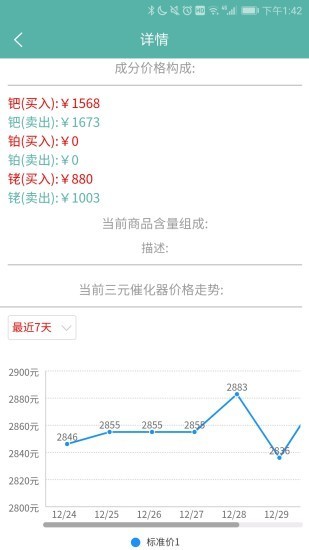 三元催化风向标app