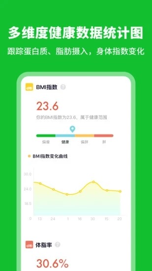 减肥减脂热量计算app