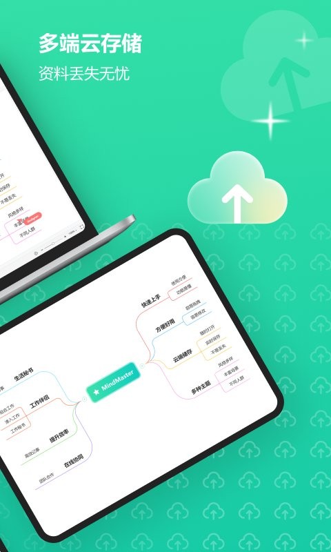 mindmap思维导图软件