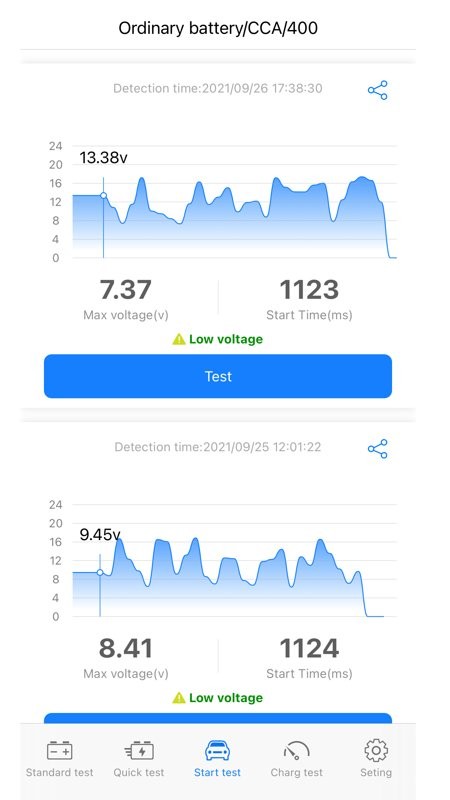 汽车电池诊断app(konnweibatterytester)