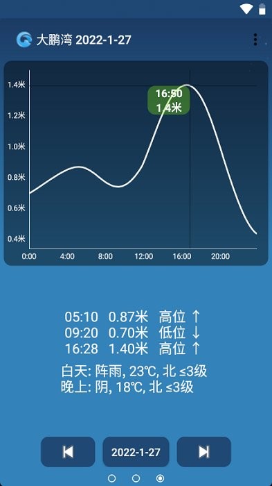 潮汐预报(tides)app