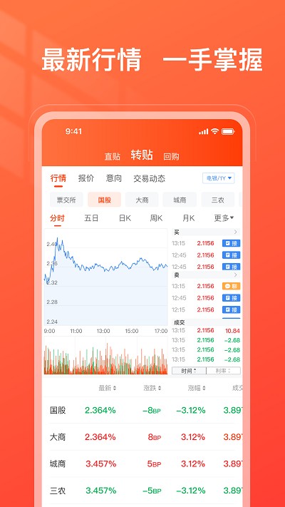 海豚票号app