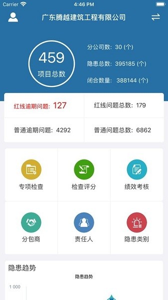 质安通最新版