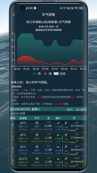 潮汐表精灵APP