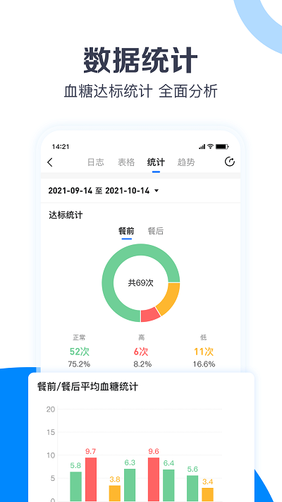 康云360app
