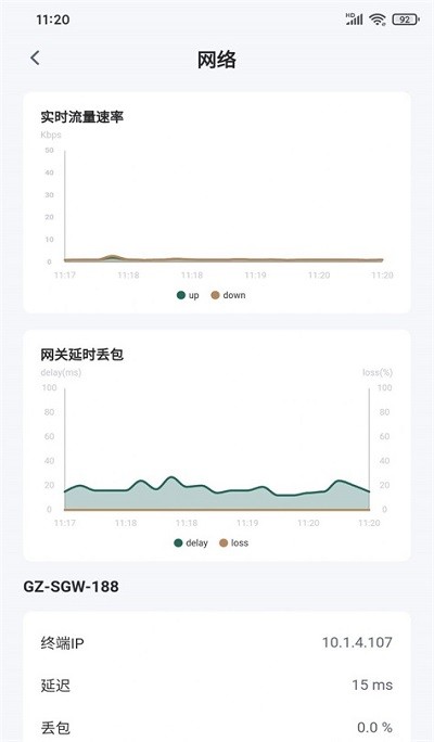 meteltrust安全平台