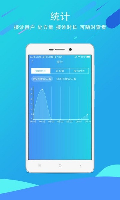 科医医护端app