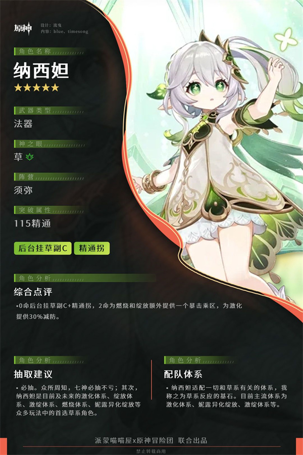 原神草神配对如何选择 草神配对选择教程大全
