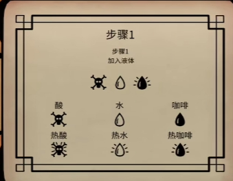 ThePastwithin未来成就都有哪些 达成未来全成就具体教程
