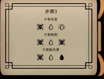 ThePastwithin未来成就都有哪些 达成未来全成就具体教程