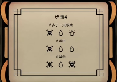 ThePastwithin未来成就都有哪些 达成未来全成就具体教程