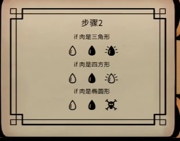 ThePastwithin未来成就都有哪些 达成未来全成就具体教程