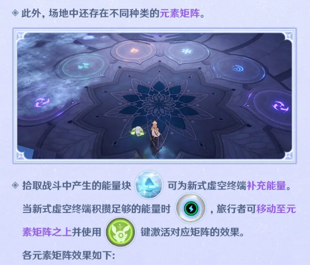 原神元素矩阵的作用是什么 元素矩阵各元素作用详情